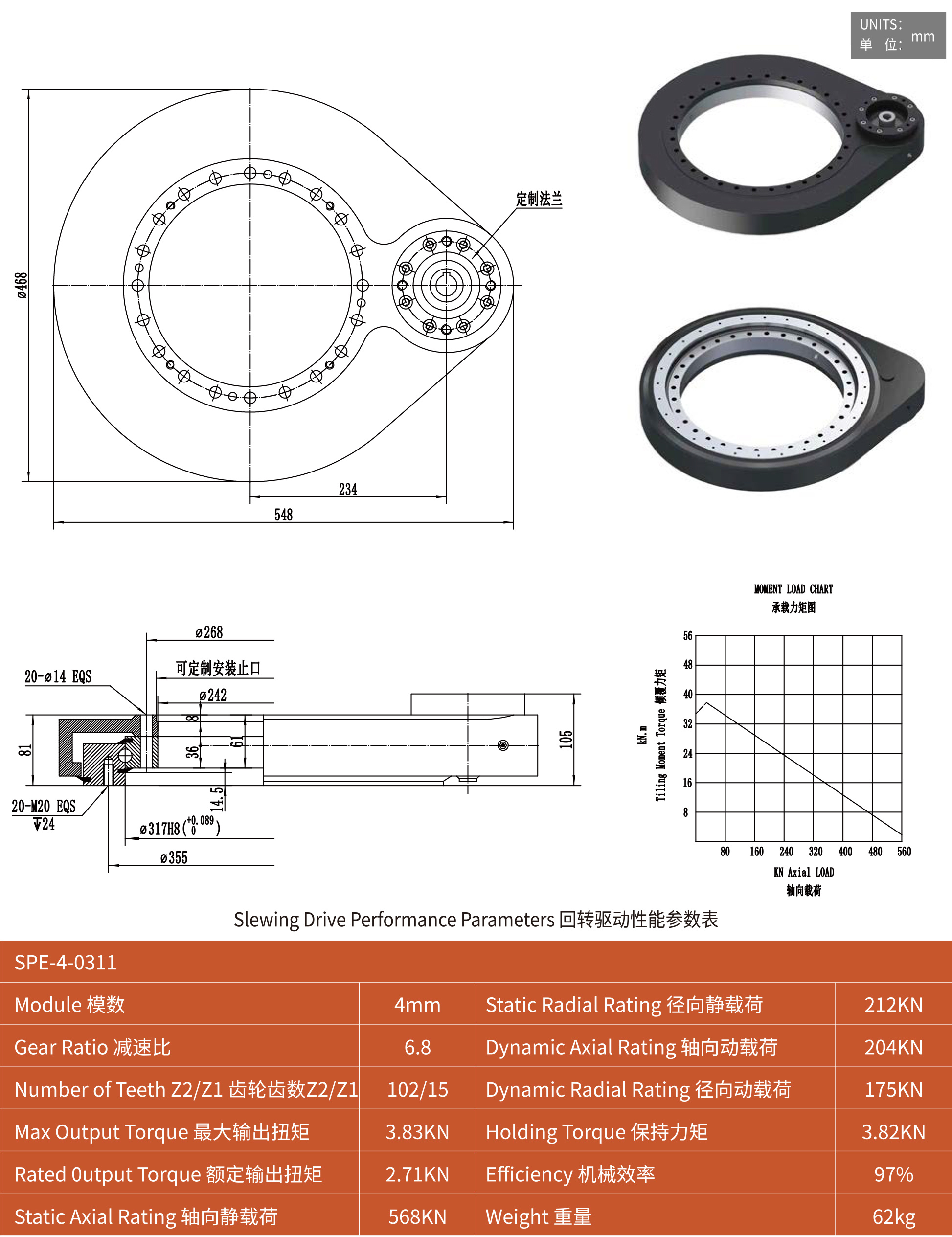 SPE-4