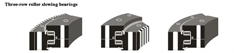Three-row roller slewing bearings