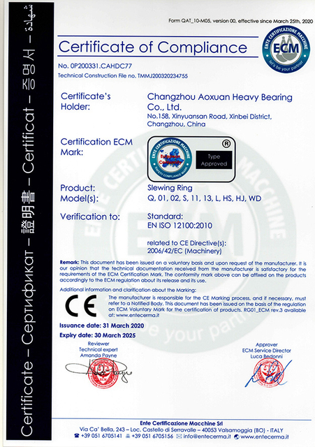 AOXUAN-Heavy-Bearing-Certification-CE-S